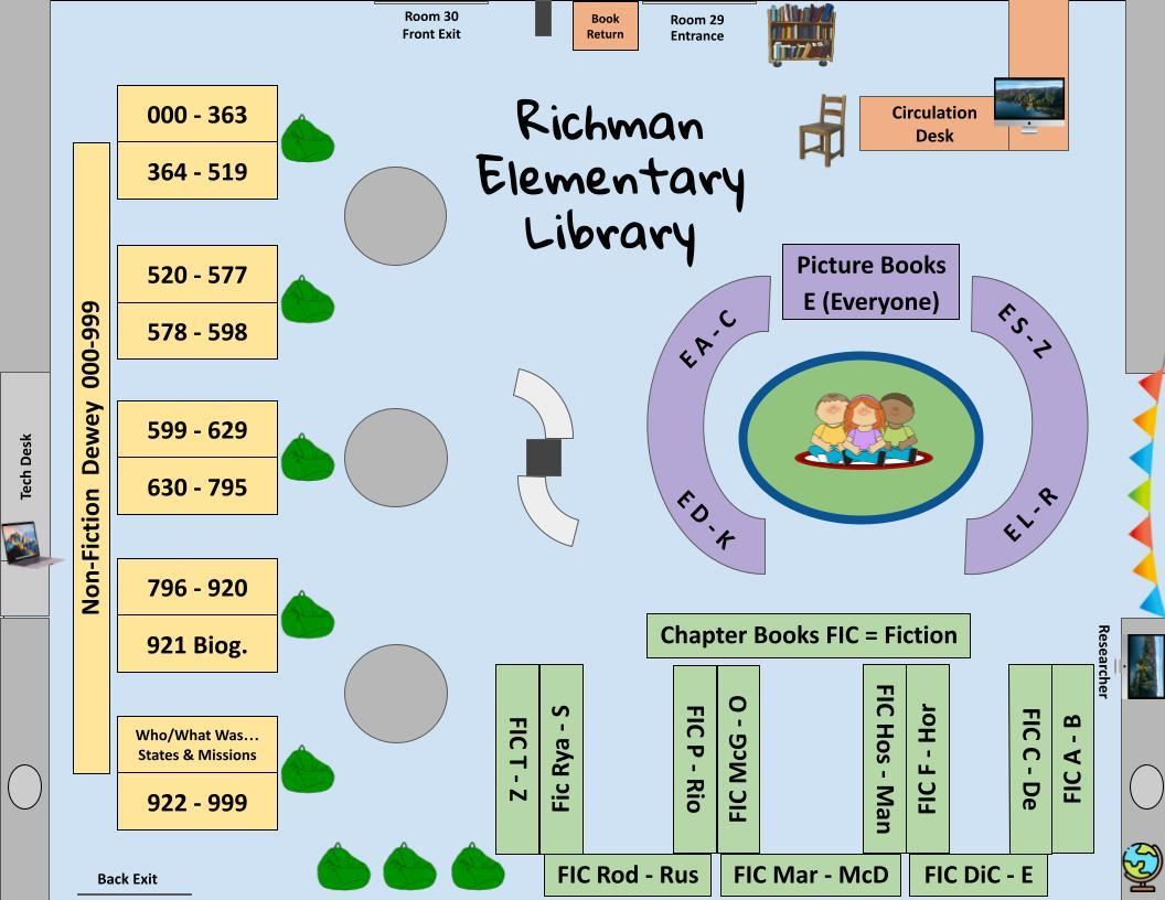 Richman Library Map - Shelf Labels